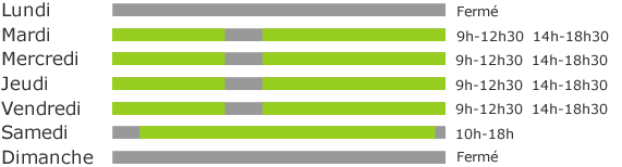 horaire